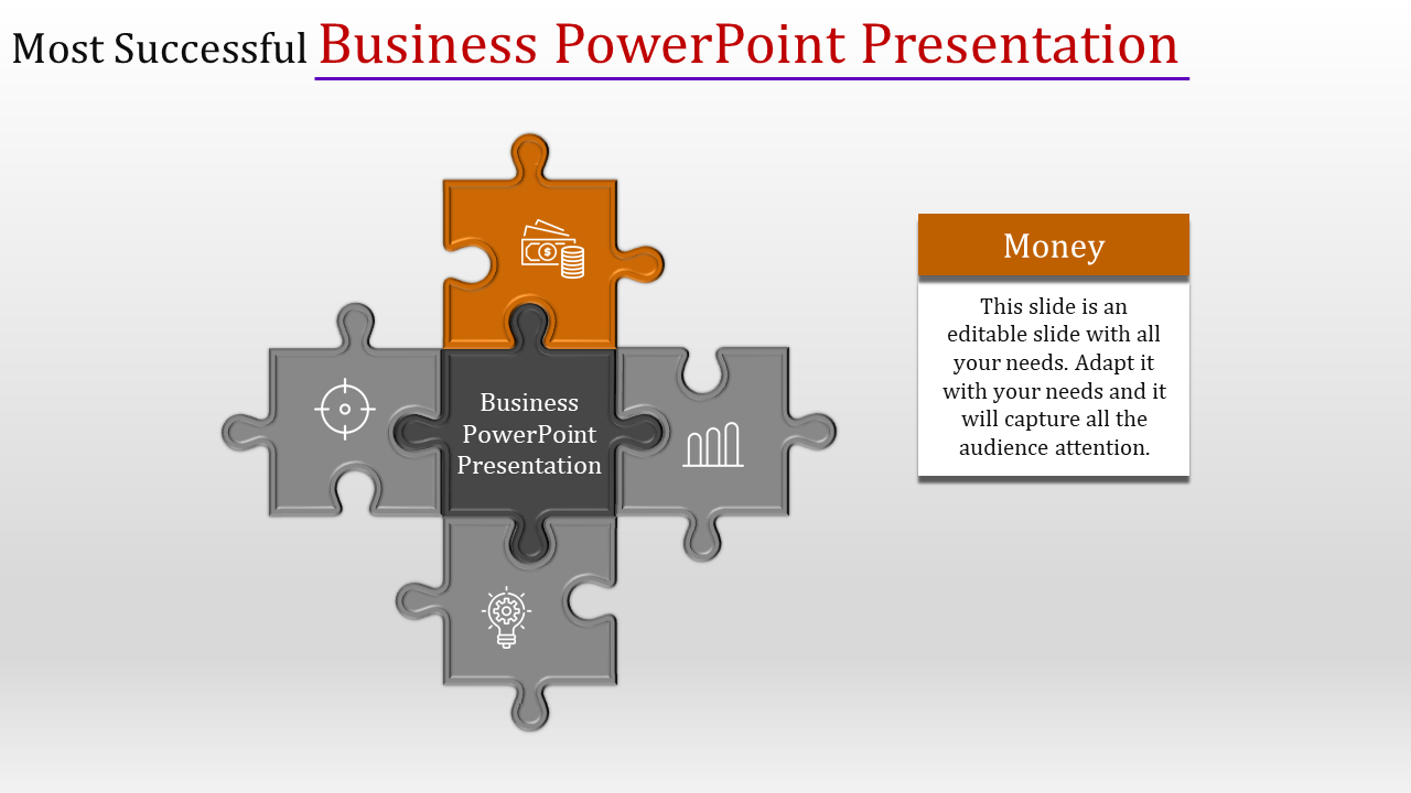 Easy to use Business PowerPoint presentation templates and Google Slides